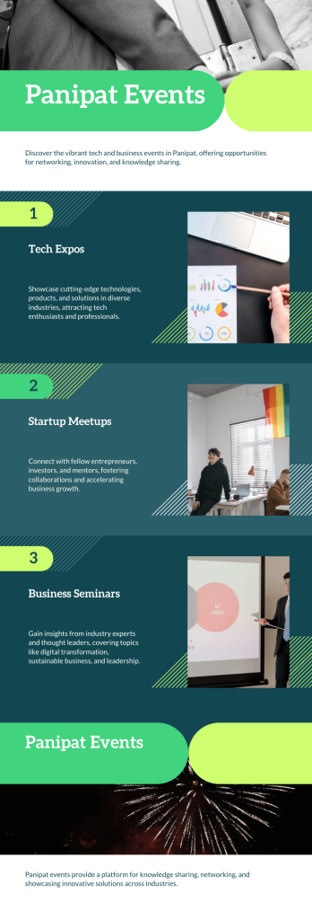An infographic summarizing key aspects of upcoming technology and business events in Panipat, including event types, benefits, themes, attendees, and involvement tips.